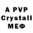 Бутират 1.4BDO Norman Martinez
